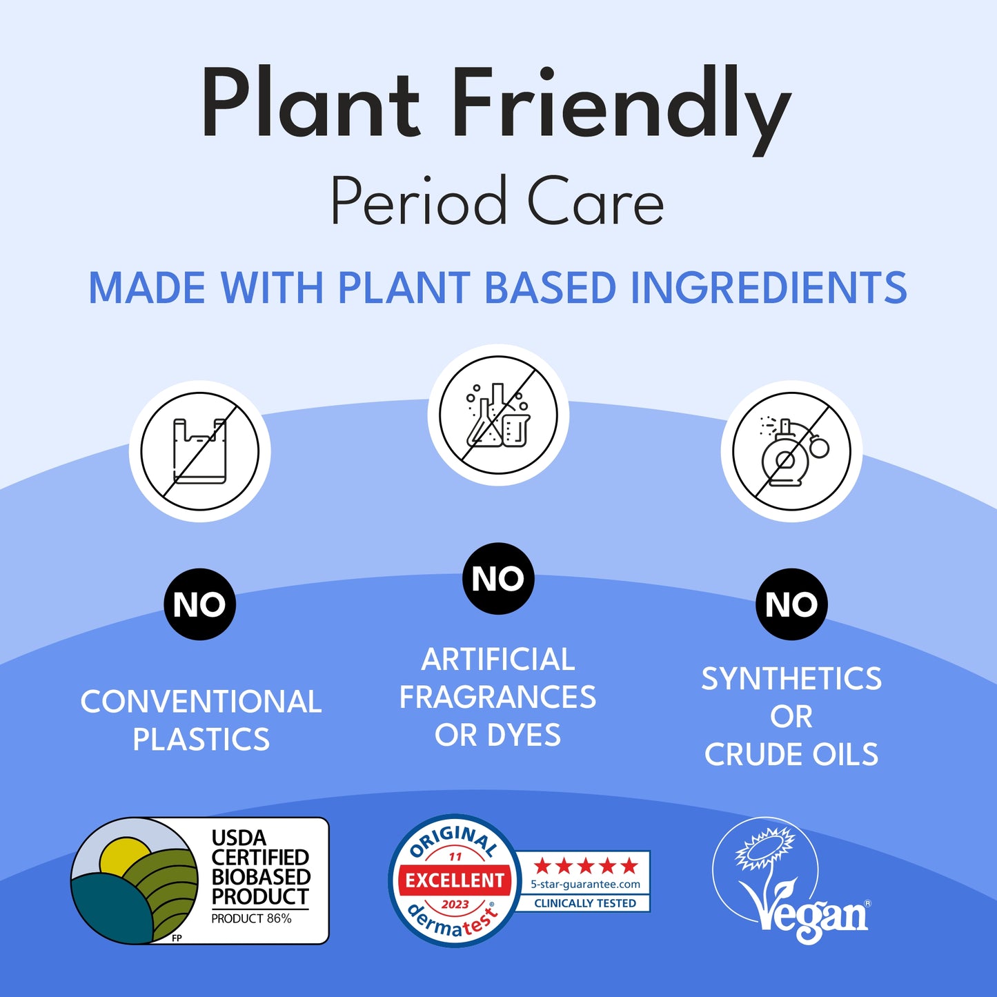 Plant- based Maternity pads