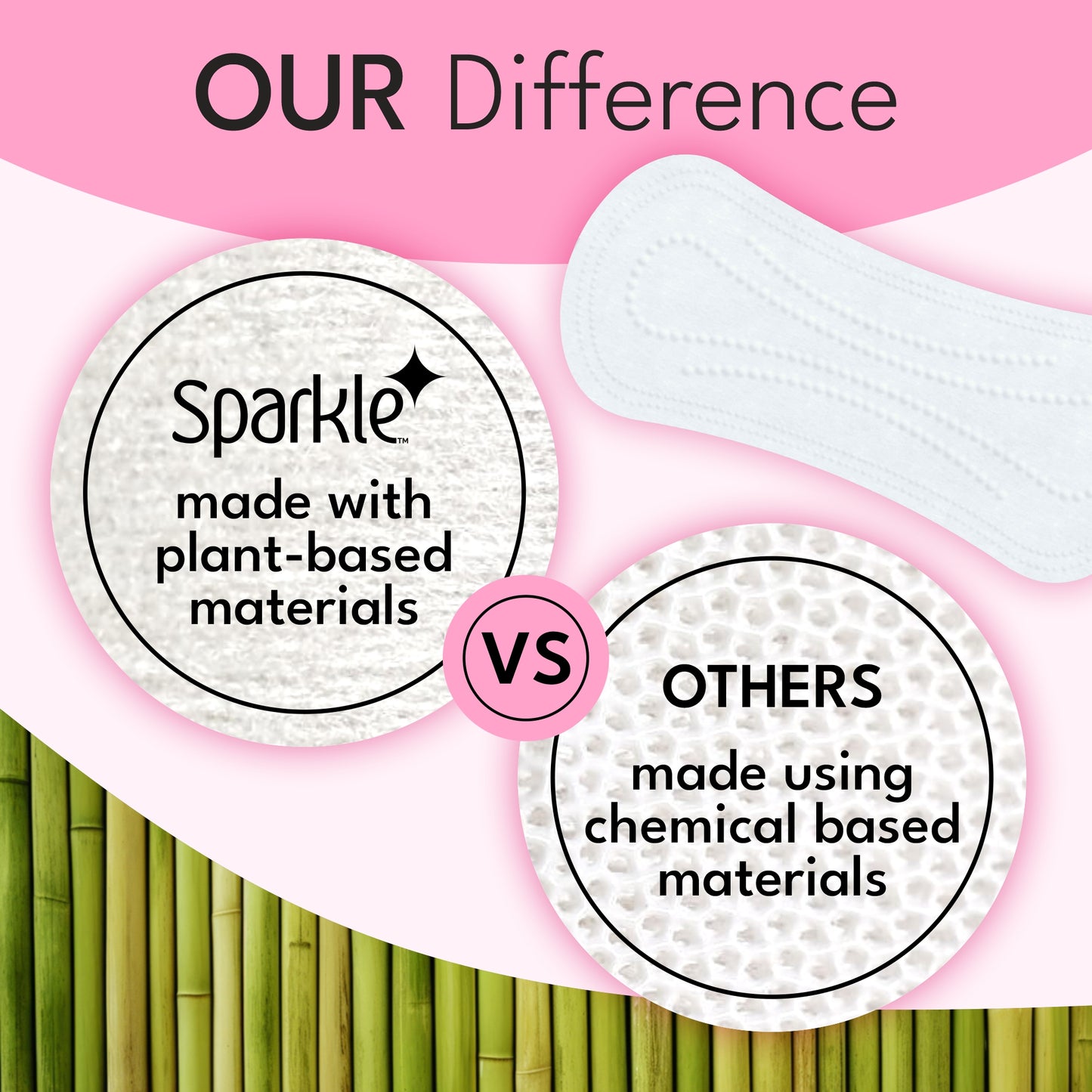 Plant- based Panty liners