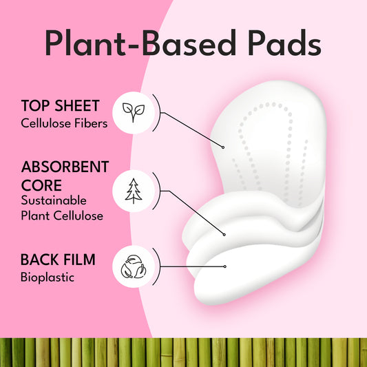 Plant- based Panty liners