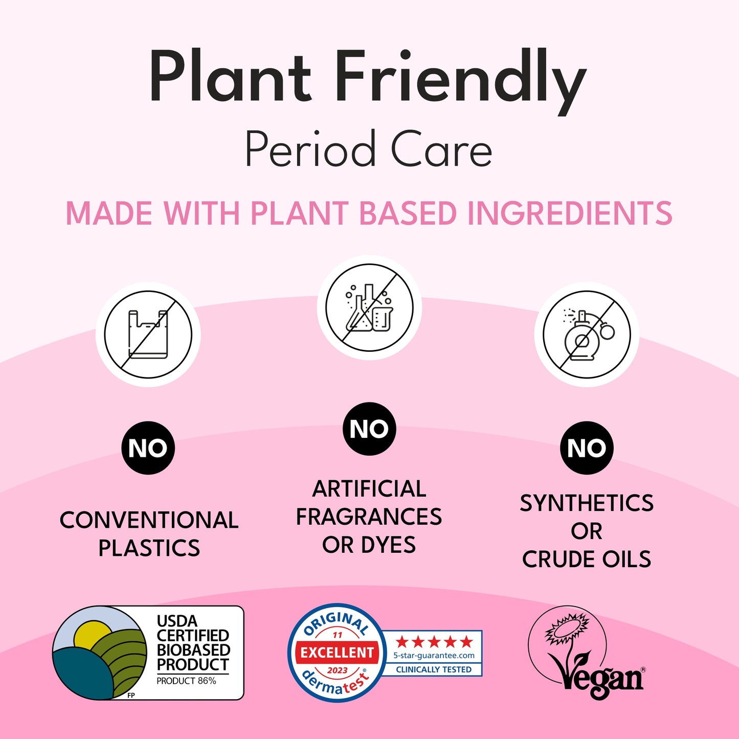 Plant- based Panty liners