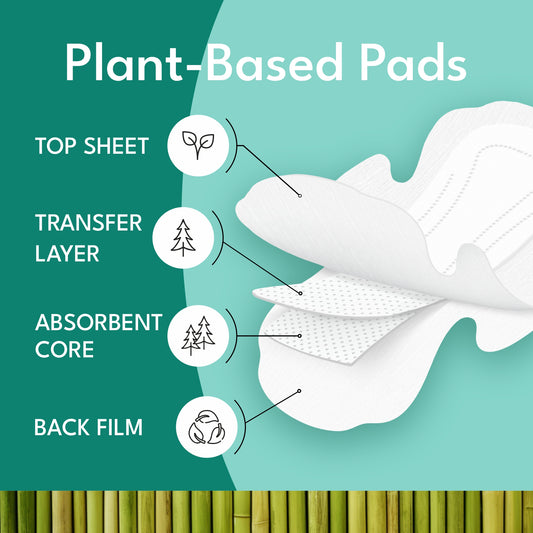 Plant- based Ultra pads Super