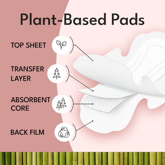 Plant-based Ultra pads Regular